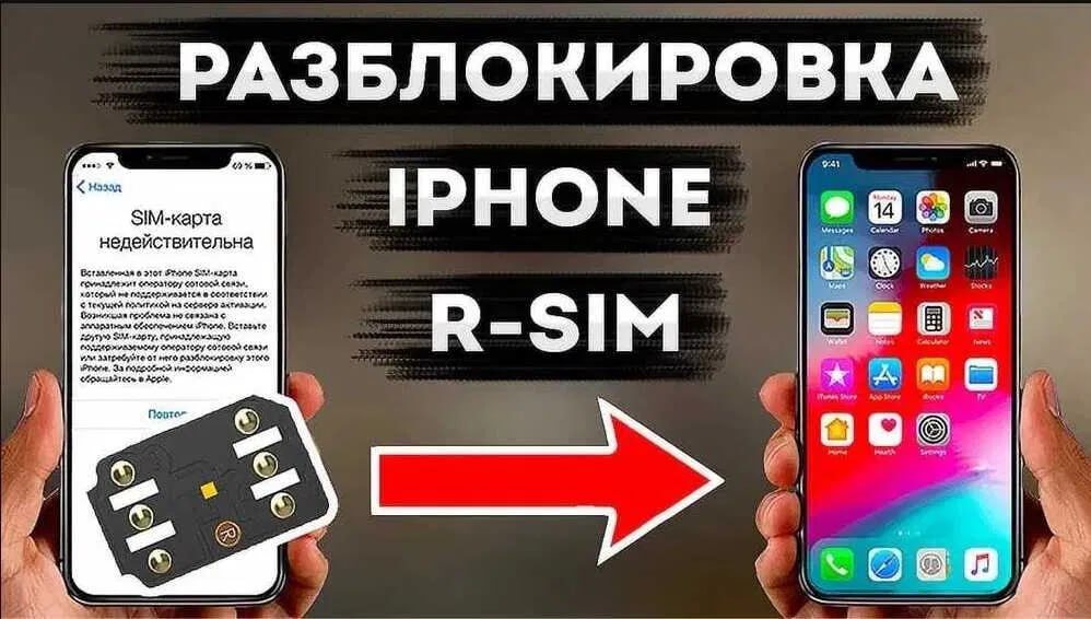 Разблокировка iPhone любой серии ( SIM Lock ) R-SIM