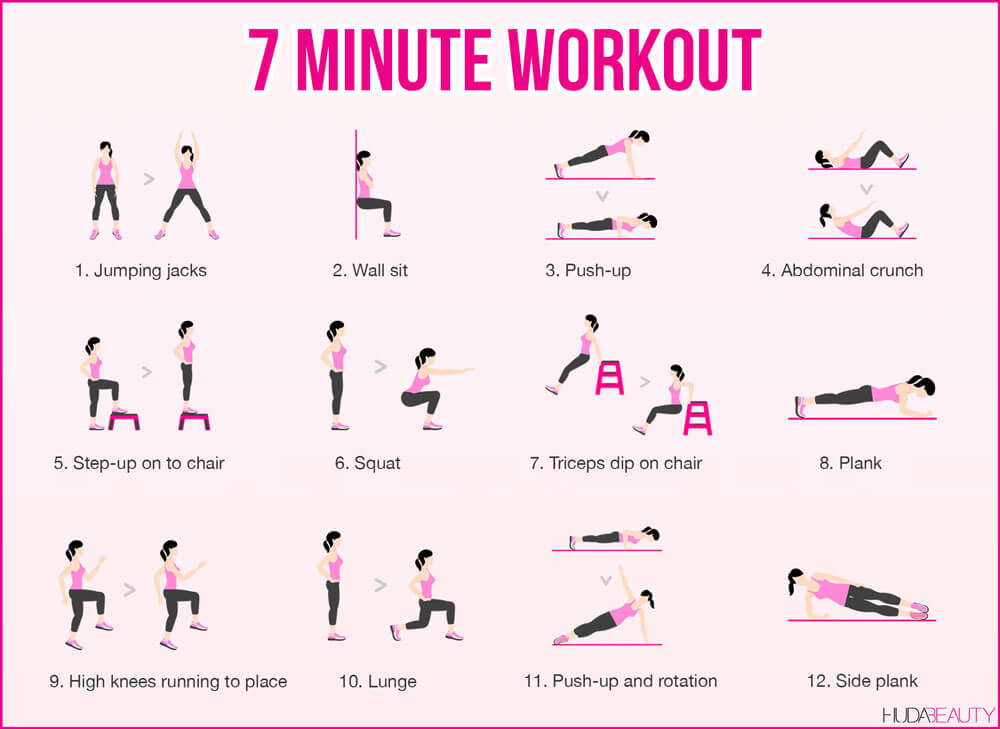 7 Minute Workout: Как быстро прокачать свою форму